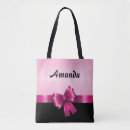 Buscar raya rosada bolsos Monograma
