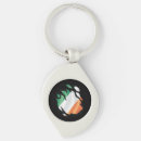 Buscar irlanda llaveros 1 ᵉʳ burla