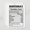 Buscar nutrición tarjetas Humor