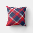 Buscar azul a cuadros Refunfuñar