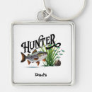 Buscar trucha llaveros Pesca deportiva