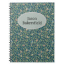 Buscar morris libretas Papel pintado