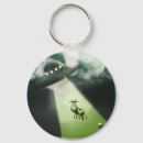 Buscar secuestro llaveros Ufo