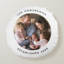 Buscar editable cojines Apellido