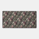 Buscar pantalla alfombrillas de raton Vintage