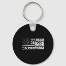 Buscar pistolas llaveros Cerveza