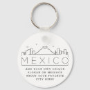 Buscar méxico llaveros Mexico