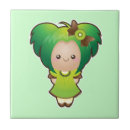 Buscar kiwi azulejos Lindo