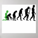 Buscar evolución humana arte Alienígena