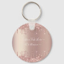 Buscar espuma llaveros Purpurina