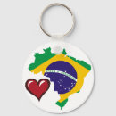 Buscar brasileño llaveros País