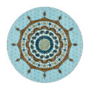 Buscar cobre tablas cortar Azul