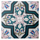 Buscar arabesco azulejos Rosa