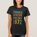 Buscar cumpleaños 53 camisetas 1972