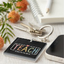 Buscar educadora llaveros Enseñando
