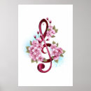 Buscar bajo clef posters Trébol
