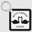 Buscar cisne negro llaveros Cisnes