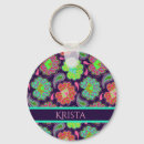 Buscar paisley llaveros Colorido