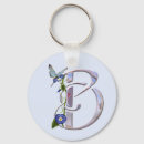 Buscar precioso llaveros Floral