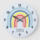 Buscar dibujo los de relojes de pared infantiles Para niños
