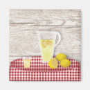 Buscar limonada imanes Fruta