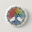 Buscar el árbol de la vida chapas Arco iris