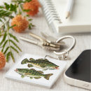 Buscar lubina llaveros Volar