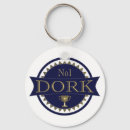 Buscar dork llaveros Friki