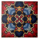 Buscar mayólica azulejos Italiano