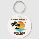 Buscar playa del caribe llaveros Para todos