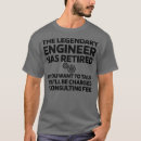 Buscar ingenieria camisetas Codificación