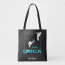 Buscar asesino bolsos Orilla