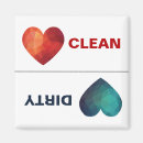 Buscar lavaplatos imanes Moderno