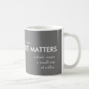 Buscar import tazas Amante del café