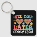 Buscar educadora llaveros Escuela
