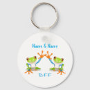 Buscar forever llaveros Para todos