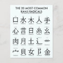 Buscar japonés flyers Kanji