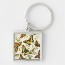 Buscar naturaleza llaveros Mariposas