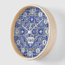 Buscar delft relojes de pared Holanda