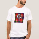 Buscar fraser camisetas Escudo