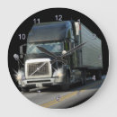 Buscar transporte relojes de pared Para todos