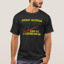 Buscar 617 camisetas Ssbn
