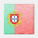 Buscar oporto imanes Viajar