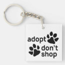 Buscar comprar llaveros Perro