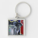 Buscar elefante indio llaveros Animal
