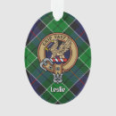 Buscar grifos adornos General y unisex