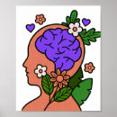 Buscar cerebro humano posters Mente