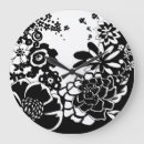 Buscar pattern relojes de pared Botanical
