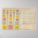 Buscar población posters Diagrama