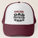 Buscar protectores gorras Para todos